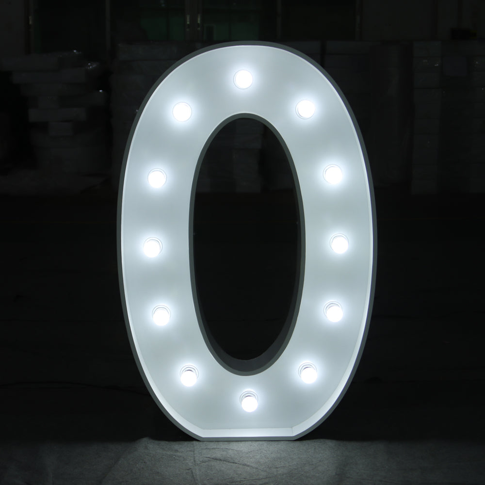 "0" - Marquee Number